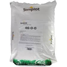 top 3 verified Urea suppliers in Poland — Top 3 Trusted Urea Suppliers in Poland Worth Knowing - 4