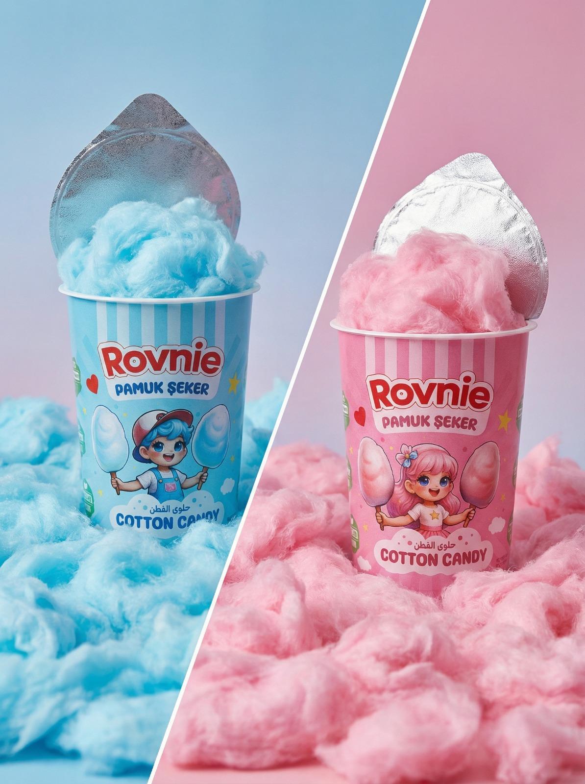 Cotton Candy
