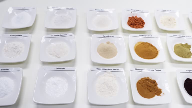 Top 7 Food Additives Suppliers in United States in Quarter 3 of 2025: Urgent Market Update