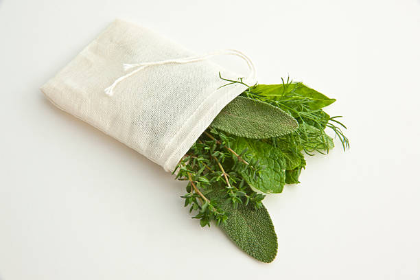 Your Expert Guide to Procuring Top-Tier Herbs: Top 5 Herbs Suppliers in United Arab Emirates in Quarter 3 of 2025