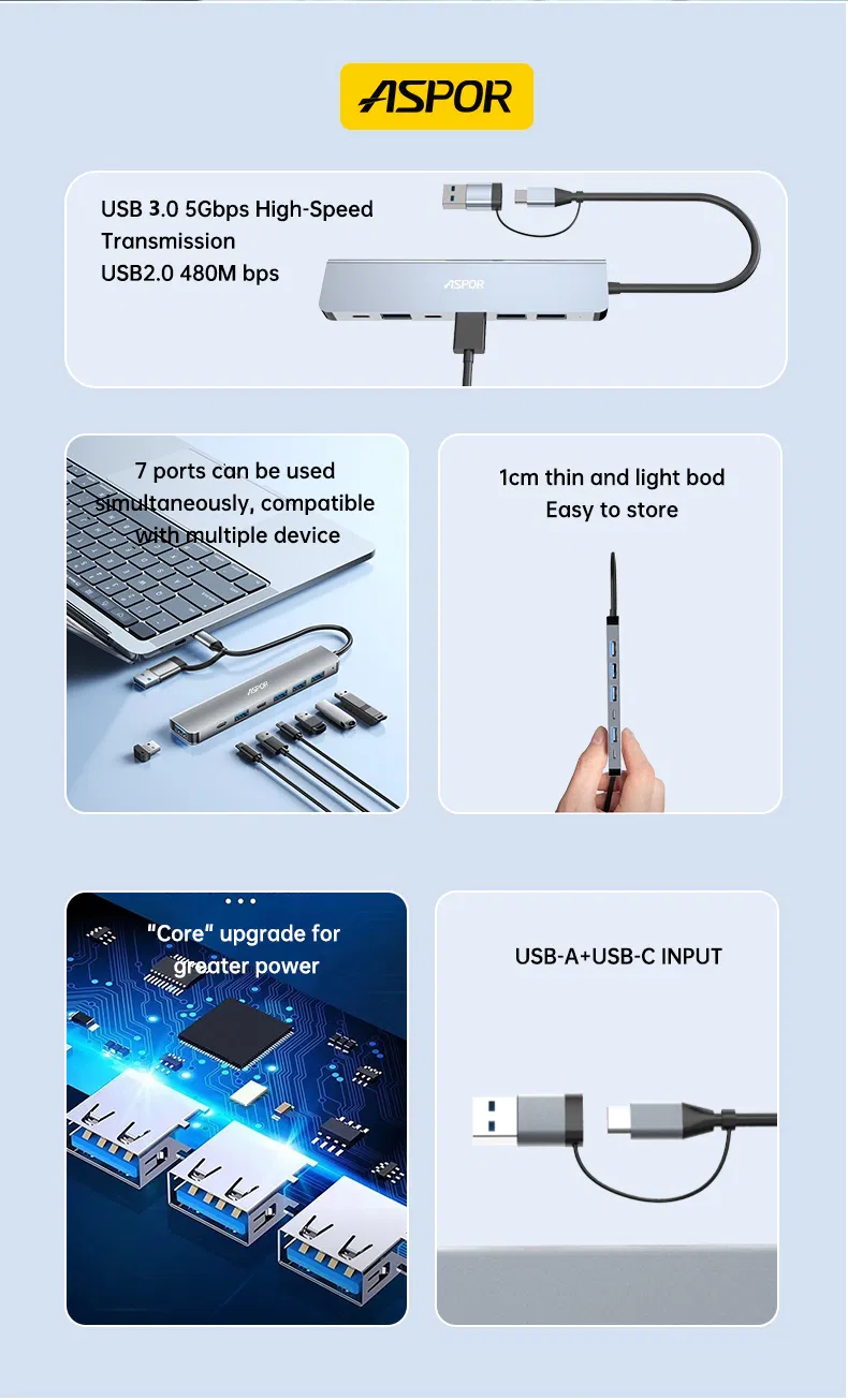 Aspor A781 USB A/C Hub 7-in-1 Multiport Adapter Fast Charging