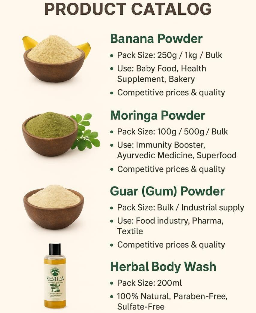 Top 3 Fruit Powder suppliers in India: Capabilities & Buyer Fit