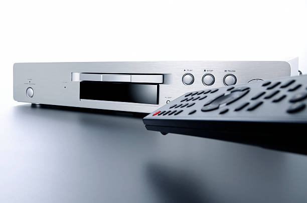 Top 4 DVD VCD Players Recorders Suppliers in China in Quarter 3 of 2025