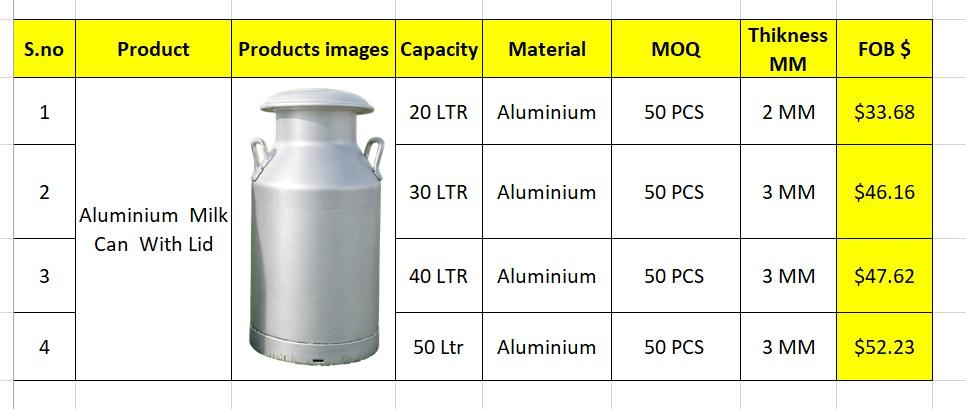 Aluminium  Milk Can  With Lid 20 LTR, 2 MM