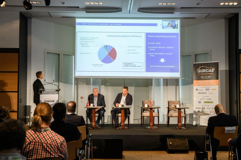Why SURCAR Matters for B2B - 2