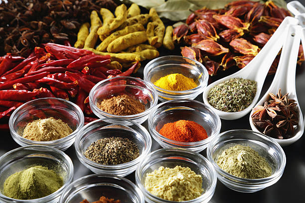 Top 5 Spices Suppliers in Bangladesh in Year 2025