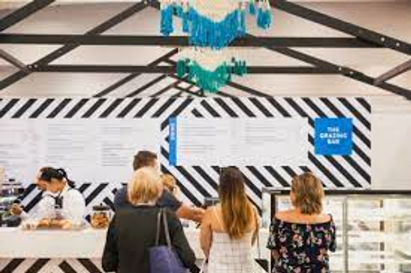 THE RETAIL QUARTER SYDNEY Spotlight: B2B Essentials - 2
